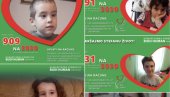 NOVAC ZA BOLESNU DECU: Novogodišnji humanitarni bazar u Smederevskoj palanci NOVAC ZA BOLESNU DECU: Novogodišnji humanitarni bazar u Smederevskoj palanci