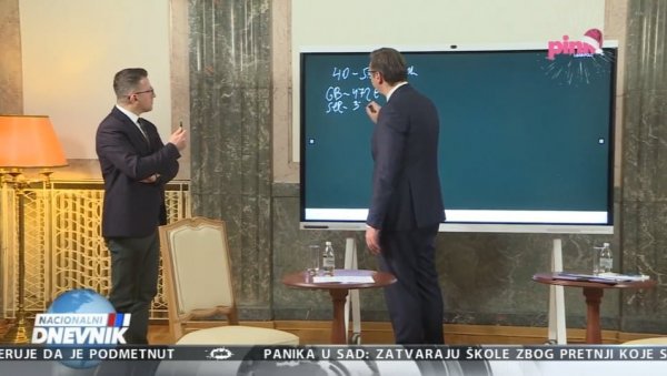 ЗА СВЕТОГ НИКОЛУ ИДЕМ МЕЂУ РУДАРЕ У КОСТОЛАЦ: Морамо да имамо довољно струје и гаса ЗА СВЕТОГ НИКОЛУ ИДЕМ МЕЂУ РУДАРЕ У КОСТОЛАЦ: Морамо да имамо довољно струје и гаса