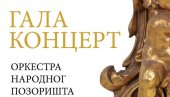 ХУМАНИТАРНИ ГАЛА КОНЦЕРТ: Оркестар Народног позоришта вечерас свира валцере у корист Сигурне куће