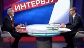 ПРЕДСЕДНИК ВУЧИЋ: Радикални националнализам је у порасту у целом региону ПРЕДСЕДНИК ВУЧИЋ: Радикални националнализам је у порасту у целом региону