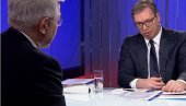 СРБИМА У РС МОРАМО ДА ПОМАЖЕМО: Председник Вучић – Не слажем се са санкцијама Додику СРБИМА У РС МОРАМО ДА ПОМАЖЕМО: Председник Вучић – Не слажем се са санкцијама Додику