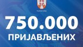 750.000 PRIJAVLJENIH ZA 100 EVRA: Državna pomoć za mlade od 16 do 29 godina 750.000 PRIJAVLJENIH ZA 100 EVRA: Državna pomoć za mlade od 16 do 29 godina
