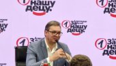 ВУЧИЋ О РЕЗУЛТАТУ РЕФЕРЕНДУМА: Честитам грађанима Србије на уставним променама ВУЧИЋ О РЕЗУЛТАТУ РЕФЕРЕНДУМА: Честитам грађанима Србије на уставним променама