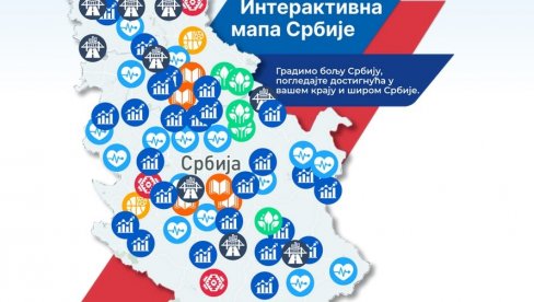 DELA GOVORE: Jedinstvena platforma na kojoj možete videti koliko je Srbija napredovala