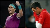 SKANDAL: Otkriveno kako na doping testiraju Rafaela Nadala, a kako Novaka Đokovića