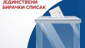 IZMENE I DOPUNE U BIRAČKOM SPISKU DOSTUPNE ELEKTRONSKI POTPUNO BESPLATNO: Od danas moguće podnošenje zahteva za upis ili promenu podataka