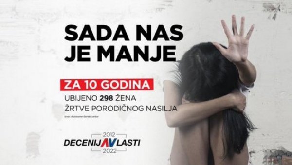 ПЉУНУЛИ СТЕ НА СВАКУ ЖЕНУ ЖРТВУ НАСИЉА: Божић о срамном потезу Н1 ПЉУНУЛИ СТЕ НА СВАКУ ЖЕНУ ЖРТВУ НАСИЉА: Божић о срамном потезу Н1