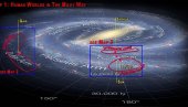 КОСМИЧКИ ФОСИЛ ОБАРА СТАРУ ТЕОРИЈУ: Мистериозни објекат откривен у Сунчевом систему (ФОТО)