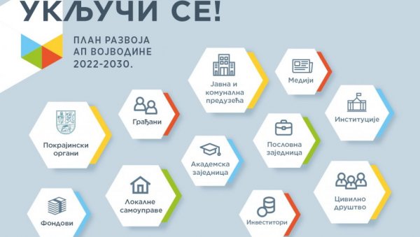 Софић: Почела нова фаза израде Планa развоја АП Војводине за период 2022–2030. Софић: Почела нова фаза израде Планa развоја АП Војводине за период 2022–2030.