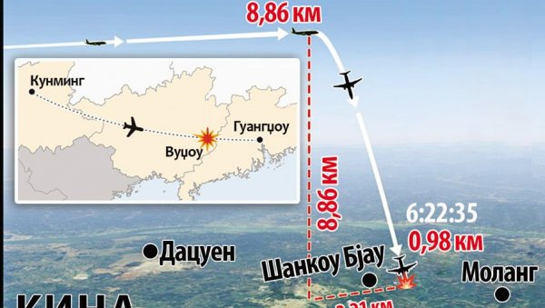 НЕМА ПРЕЖИВЕЛИХ У ПАДУ КИНЕСКОГ АВИОНА: Није пронађена друга црна кутија НЕМА ПРЕЖИВЕЛИХ У ПАДУ КИНЕСКОГ АВИОНА: Није пронађена друга црна кутија