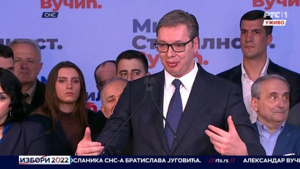 У ПРВОМ КРУГУ ДОБИО 2,245 МИЛИОНА ГЛАСОВА! Вучић: Урадио сам нешто што нико није у Србији У ПРВОМ КРУГУ ДОБИО 2,245 МИЛИОНА ГЛАСОВА! Вучић: Урадио сам нешто што нико није у Србији
