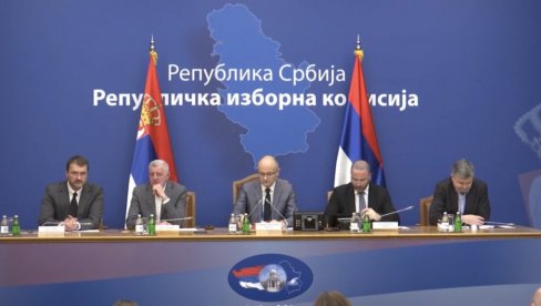 RIK PROGLASIO JOŠ DVE LISTE: Na izbore idu liste Jovanovića i Ruske stranke, odbijena Pavla Bihalija RIK PROGLASIO JOŠ DVE LISTE: Na izbore idu liste Jovanovića i Ruske stranke, odbijena Pavla Bihalija