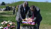 СПОМЕН НЕВИНИМ ЖРТВАМА: У Краљеву обележен Дан цивилних инвалида рата СПОМЕН НЕВИНИМ ЖРТВАМА: У Краљеву обележен Дан цивилних инвалида рата