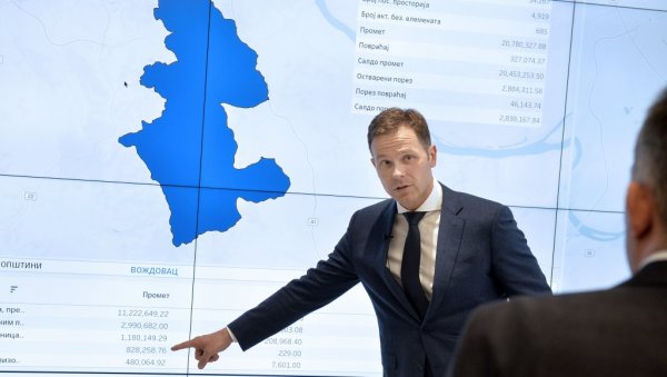 ЦЕЛА СРБИЈА СЕ ВИДИ КАО НА ДЛАНУ: Министар Мали обишао контролни центар Пореске управе ЦЕЛА СРБИЈА СЕ ВИДИ КАО НА ДЛАНУ: Министар Мали обишао контролни центар Пореске управе