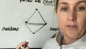 ТЕОРИЈА ТРОУГЛА: Сликовито објаснила зашто долази до ПРЕЉУБЕ - и како је уочити (ВИДЕО) ТЕОРИЈА ТРОУГЛА: Сликовито објаснила зашто долази до ПРЕЉУБЕ - и како је уочити (ВИДЕО)