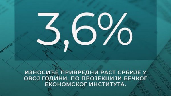 ДОБРЕ ВЕСТИ ЗА СРБИЈУ: Министар Мали управо објавио