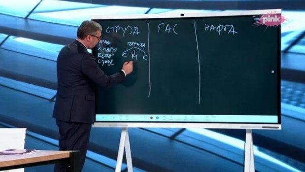 БОРИЋЕМО СЕ СВАКИ ДАН: Председник поручио - Пред нама је тешка зима - Нема гаранција, лудило тек почиње