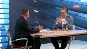 ВУЧИЋ О БАКИРОВИМ ПРЕТЊАМА: Његове изјаве брину, Србија жели да очува мир ВУЧИЋ О БАКИРОВИМ ПРЕТЊАМА: Његове изјаве брину, Србија жели да очува мир