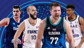 SADA JE SVE JASNO: Ovo su parovi osmine finala Evrobasketa, poznato sa kime Srbija može u četvrtfinalu