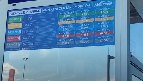 OD CRNE GORE DO BEOGRADA ZA TRI I PO SATA: Kada će biti završen auto-put do mora? OD CRNE GORE DO BEOGRADA ZA TRI I PO SATA: Kada će biti završen auto-put do mora?