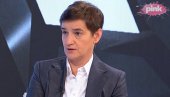 БРНАБИЋ: Речник Раде Трајковић о Србима на Косову не користи ни Аљбин Курти БРНАБИЋ: Речник Раде Трајковић о Србима на Косову не користи ни Аљбин Курти