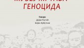 СЕЋАЊЕ НА ЖРТВЕ: Представљање делатности Музеја жртава геноцида у краљевачкој библиотеци СЕЋАЊЕ НА ЖРТВЕ: Представљање делатности Музеја жртава геноцида у краљевачкој библиотеци
