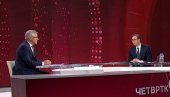ПРЕ ТРИ ДАНА САМ ДОБИО ИНФОРМАЦИЈУ Ово су најбоље вести из Вучићевог обраћања ПРЕ ТРИ ДАНА САМ ДОБИО ИНФОРМАЦИЈУ Ово су најбоље вести из Вучићевог обраћања