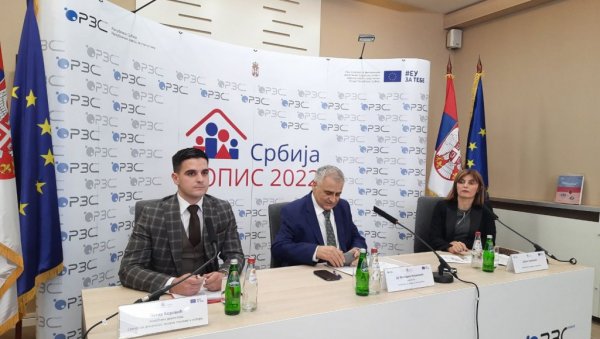 СТИГЛИ ПРВИ РЕЗУЛТАТИ ПОПИСА: Србија има скоро 6,7 милиона људи - највећи раст на Звездари и Вождовцу СТИГЛИ ПРВИ РЕЗУЛТАТИ ПОПИСА: Србија има скоро 6,7 милиона људи - највећи раст на Звездари и Вождовцу