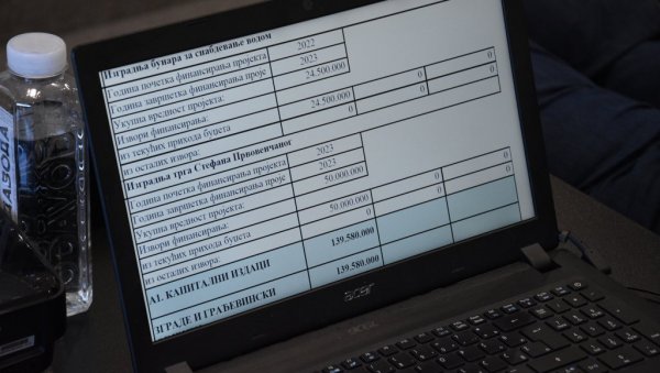 ГРАЂАНИ „ИСКРОЈИЛИ“ БУЏЕТ: У Ћуприји први пут организована јавна презентација нацрта одлуке о каси општине (ФОТО) ГРАЂАНИ „ИСКРОЈИЛИ“ БУЏЕТ: У Ћуприји први пут организована јавна презентација нацрта одлуке о каси општине (ФОТО)