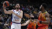 ВАЛЕНСИЈА ДОВЕЛА ОГРОМНО ПОЈАЧАЊЕ: Само дан пред евролигашки дуел са Партизаном потписали играча са 20+ поена у рукама ВАЛЕНСИЈА ДОВЕЛА ОГРОМНО ПОЈАЧАЊЕ: Само дан пред евролигашки дуел са Партизаном потписали играча са 20+ поена у рукама