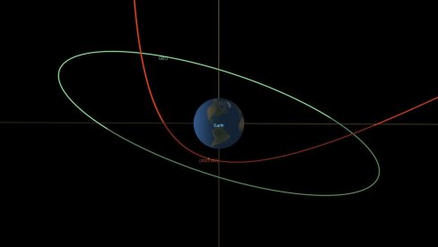 NASA JE IZRAČUNALA: Šta će se dogoditi 24. septembra 2135. godine? (VIDEO) NASA JE IZRAČUNALA: Šta će se dogoditi 24. septembra 2135. godine? (VIDEO)