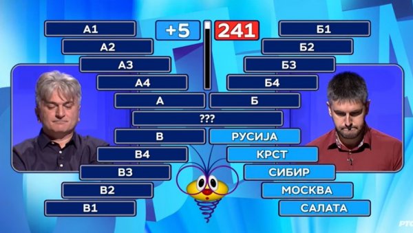 РУСОФИЛИ УЖИВАЛИ У СЛАГАЛИЦИ: Добривојев одговор у асоцијацијама свима је привукао пажњу (ВИДЕО) РУСОФИЛИ УЖИВАЛИ У СЛАГАЛИЦИ: Добривојев одговор у асоцијацијама свима је привукао пажњу (ВИДЕО)