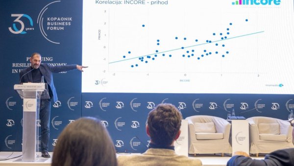 ИСТРАЖИВАЊЕ ПРВИ ПУТ СПРОВЕДЕНО У СРБИЈИ: INCORE утиче на 52 одсто прихода компанија у Србији ИСТРАЖИВАЊЕ ПРВИ ПУТ СПРОВЕДЕНО У СРБИЈИ: INCORE утиче на 52 одсто прихода компанија у Србији