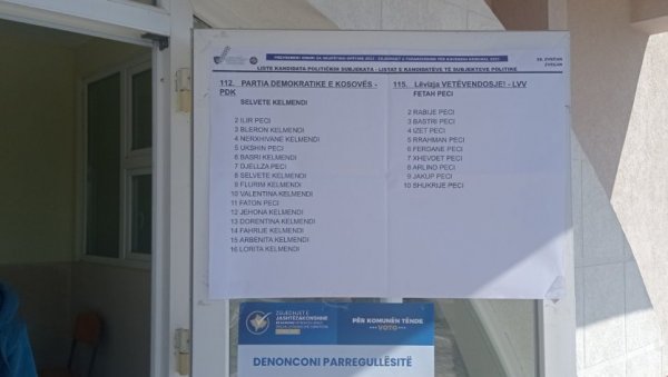 КУРТИЈЕВА ДЕМОКРАТИЈА ЗА ПРИМЕР: Кандидати за одборнике на листи, а чланови породица у бирачком одбору (ФОТО) КУРТИЈЕВА ДЕМОКРАТИЈА ЗА ПРИМЕР: Кандидати за одборнике на листи, а чланови породица у бирачком одбору (ФОТО)