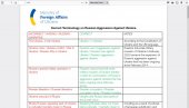 ДИКТАТ КИЈЕВА ЗА НОВИНАРЕ УСРЕД СРБИЈЕ: Мејл из украјинске амбасаде са препорученом терминологијом о сукобу у Украјини ДИКТАТ КИЈЕВА ЗА НОВИНАРЕ УСРЕД СРБИЈЕ: Мејл из украјинске амбасаде са препорученом терминологијом о сукобу у Украјини