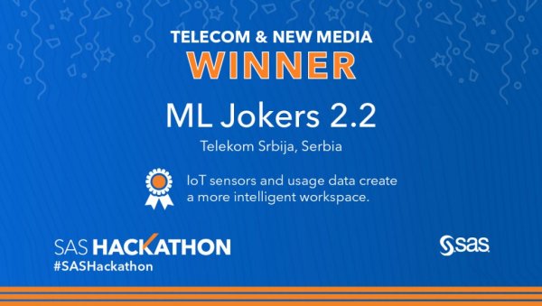 ТЕЛЕКОМ СРБИЈА МЕЂУ ПОБЕДНИЦИМА ГЛОБАЛНОГ SAS HAKATONA: Признање за пројекат у категорији „телекомуникације и нови медији“