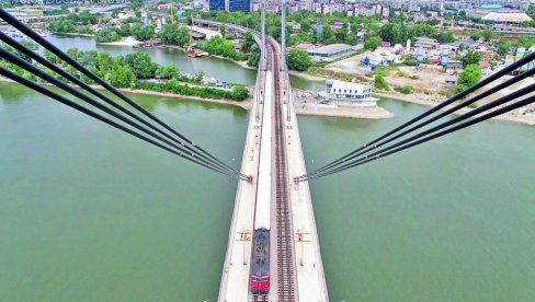 ŽELEZNICE SRBIJE PREDSTAVILE PROJEKTE MODERNIZACIJE: Skup Zajednice evropskih železnica i infrastrukturnih kompanija u Poljskoj ŽELEZNICE SRBIJE PREDSTAVILE PROJEKTE MODERNIZACIJE: Skup Zajednice evropskih železnica i infrastrukturnih kompanija u Poljskoj