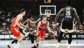 KRAJ ABA LIGE, ILI NASTAVAK SERIJE: Evo gde možete da gledati utakmicu Crvena zvezda - Partizan