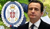 PONOVO DEMANTOVANE KURTIJEVE LAŽI: Odgovor Ministarstva odbrane na neistine iz Prištine PONOVO DEMANTOVANE KURTIJEVE LAŽI: Odgovor Ministarstva odbrane na neistine iz Prištine