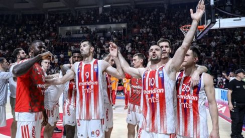 ABA SUPERKUP BEZ CRVENE ZVEZDE: Izvučeni parovi za turnir koji se igra u Podgorici