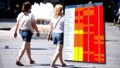 DANAS VEOMA VISOK STEPEN UV ZRAČENJA: Ova tri grada u Srbiji su najviše na udaru DANAS VEOMA VISOK STEPEN UV ZRAČENJA: Ova tri grada u Srbiji su najviše na udaru