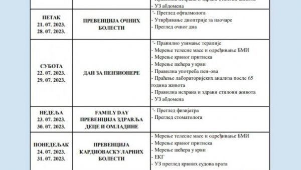 КУЋИЦА ЗДРАВЉА НА ВРАЧАРУ: Бесплатни прегледи од 20. јула до 5. августа КУЋИЦА ЗДРАВЉА НА ВРАЧАРУ: Бесплатни прегледи од 20. јула до 5. августа