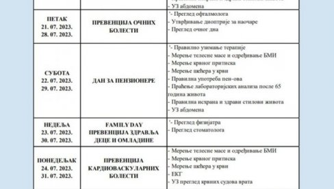 KUĆICA ZDRAVLJA NA VRAČARU: Besplatni pregledi od 20. jula do 5. avgusta KUĆICA ZDRAVLJA NA VRAČARU: Besplatni pregledi od 20. jula do 5. avgusta