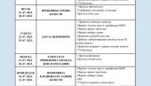 КУЋИЦА ЗДРАВЉА НА ВРАЧАРУ: Бесплатни прегледи од 20. јула до 5. августа КУЋИЦА ЗДРАВЉА НА ВРАЧАРУ: Бесплатни прегледи од 20. јула до 5. августа