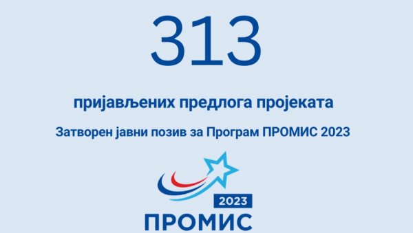 ЗАВРШЕН ПРОМИС 2023: Пријављени прокети, издвојена средства ЗАВРШЕН ПРОМИС 2023: Пријављени прокети, издвојена средства