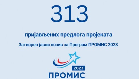 ZAVRŠEN PROMIS 2023: Prijavljeni proketi, izdvojena sredstva ZAVRŠEN PROMIS 2023: Prijavljeni proketi, izdvojena sredstva
