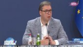 ПРЕДСЕДНИК НАЈАВИО: У наредне три године у 28 градова биће урађено више од 100 фасада ПРЕДСЕДНИК НАЈАВИО: У наредне три године у 28 градова биће урађено више од 100 фасада