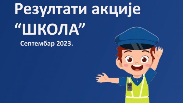 ПРИСУСТВО САОБРАЋАЈАЦА У ЗОНАМА ШКОЛЕ ПОКАЗАЛО РЕЗУЛТАТЕ: Откривено 4.500 саобраћајних прекршаја