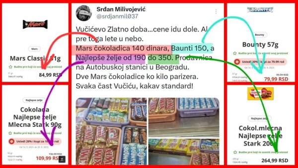 ОТКРИВЕНА ЈОШ ЈЕДНА ЛАЖ ОПОЗИЦИЈЕ: Дуплирао цене производа а у два клика се открила истина ОТКРИВЕНА ЈОШ ЈЕДНА ЛАЖ ОПОЗИЦИЈЕ: Дуплирао цене производа а у два клика се открила истина