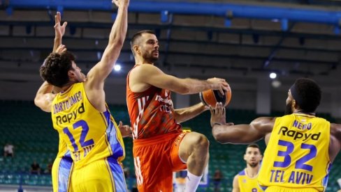 SJAJNE VESTI ZA PARTIZAN: Makabi drastično oslabljen na startu Evrolige SJAJNE VESTI ZA PARTIZAN: Makabi drastično oslabljen na startu Evrolige